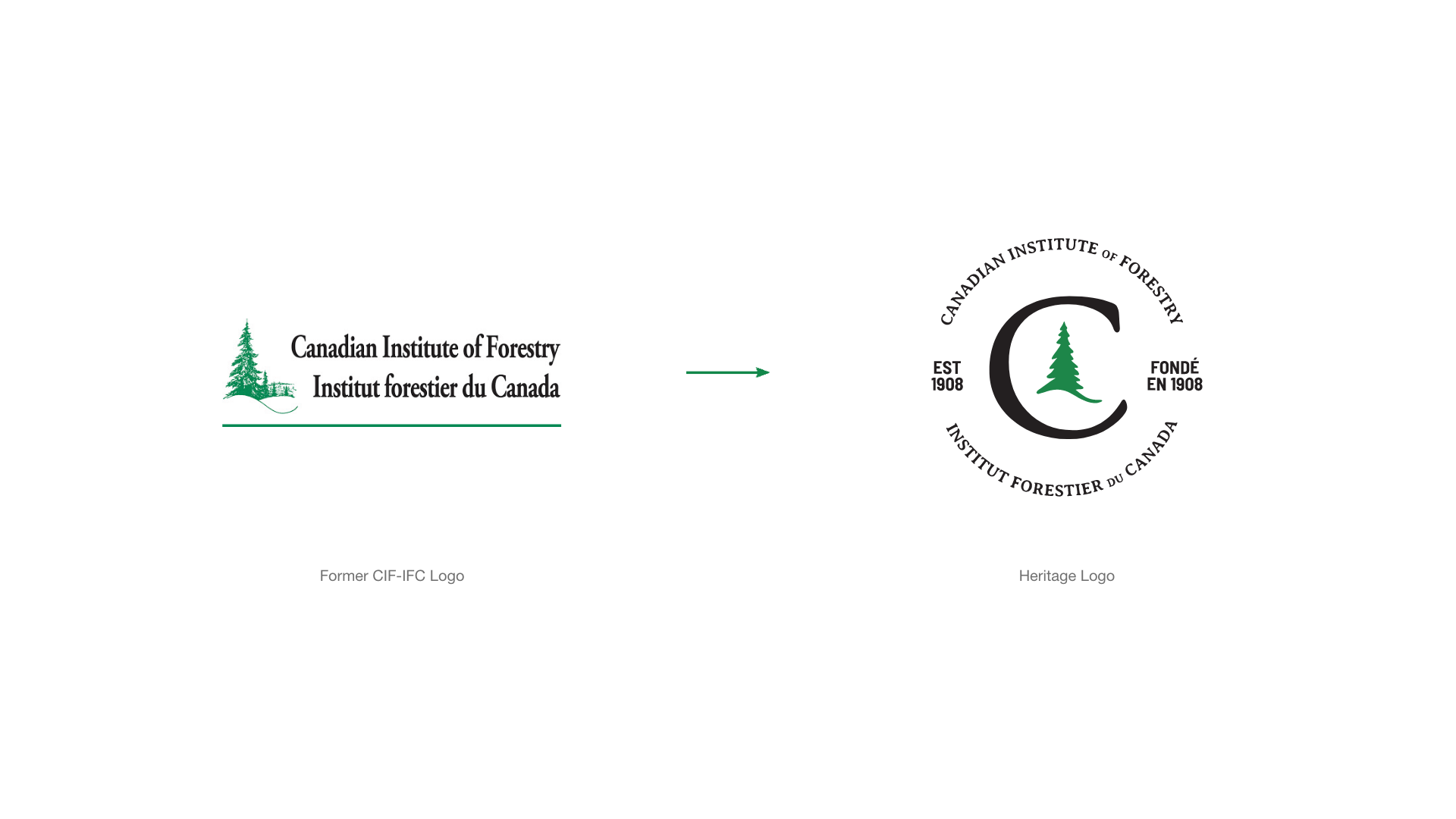 Heritage-logo Original CIF-IFC logo evolving into heritage logo.