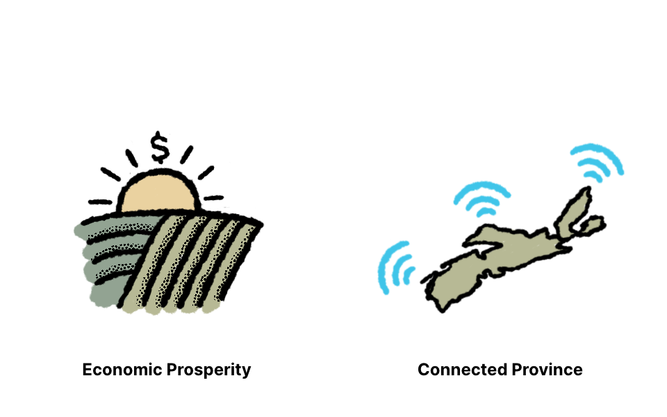 Advantages-3 Two competitive advantages infographic illustrations for economic prosperity and connected province.