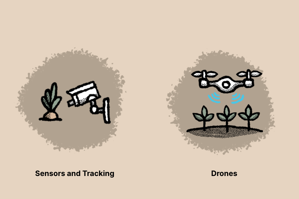 Agricultural-Technology-2 Two targeted agricultural technology infographic illustrations for sensors and tracking, and drones.