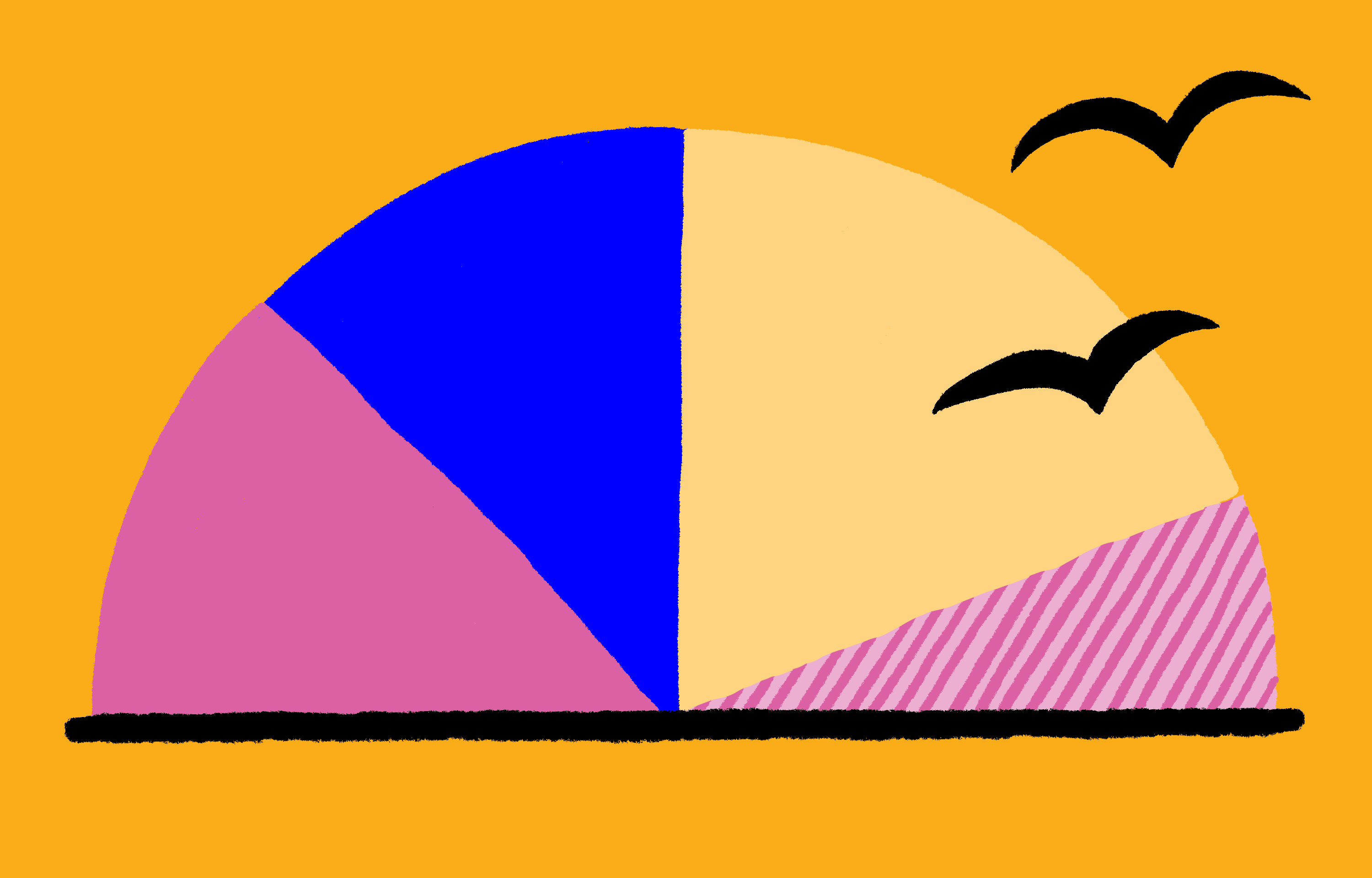Data-02 Pie chart as sunset