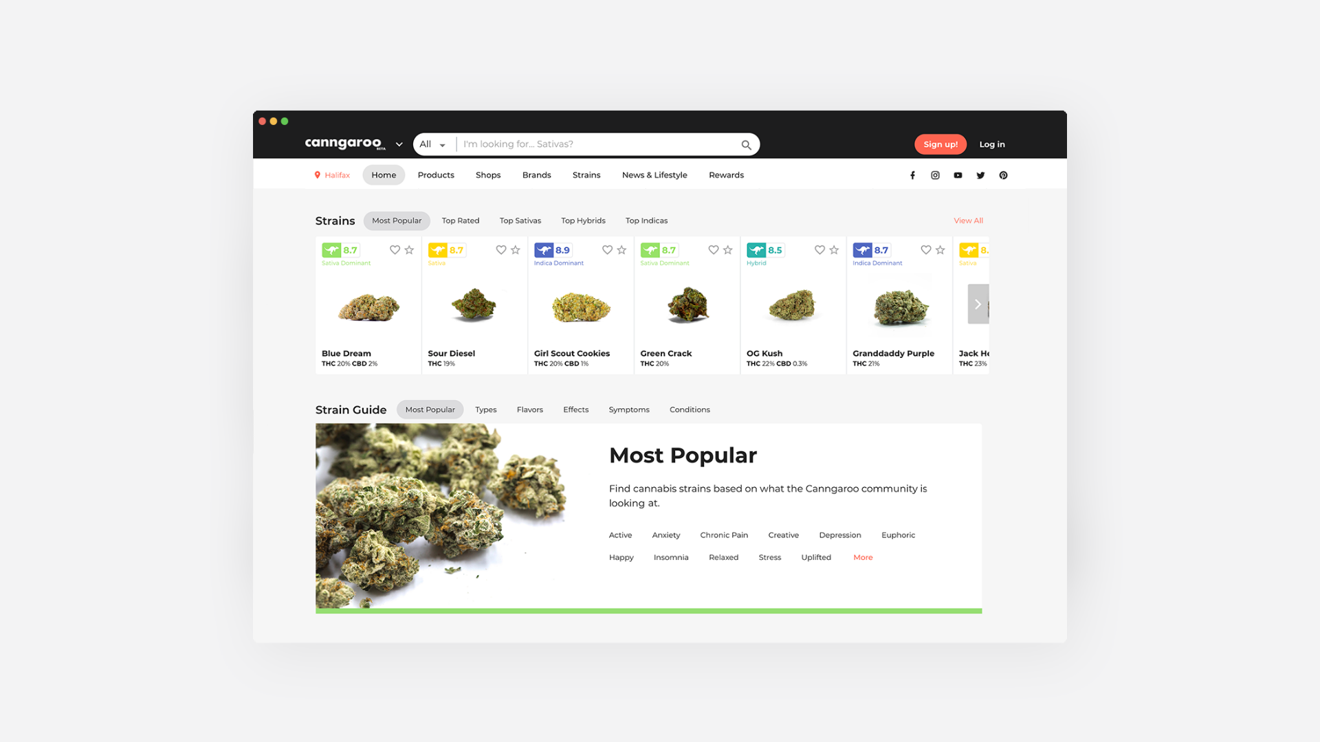Most-popular
